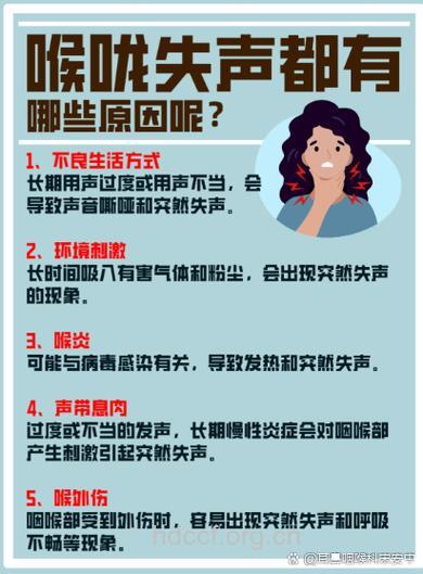 经期唱歌 小心你的嗓子受伤