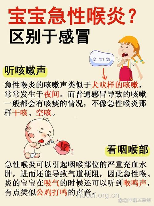 秋日警惕小儿急性喉炎来袭