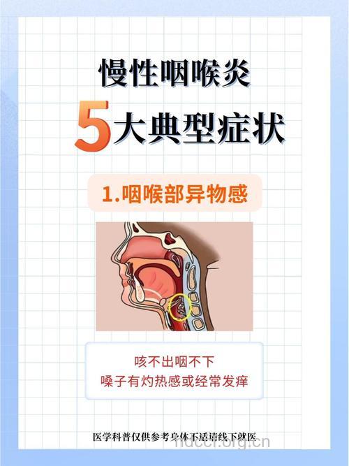 警惕！教师慢性咽喉炎