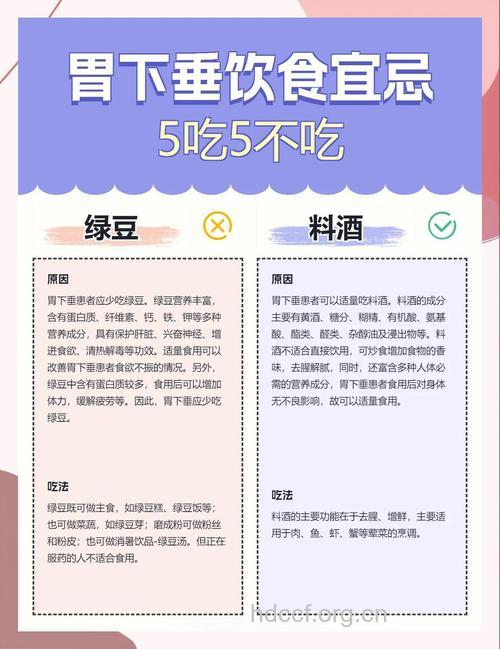 胃下垂饮食六注意