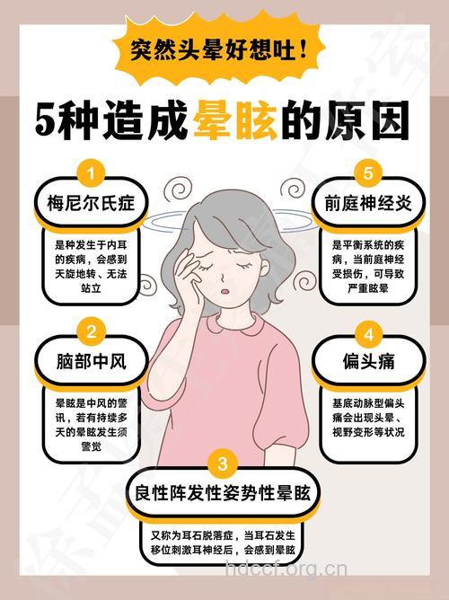 为何总是头晕目眩 可能是贫血在作祟