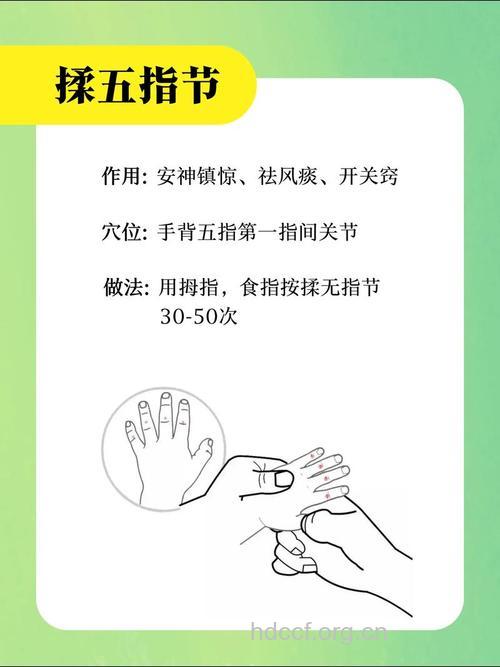 中医治疗鼠标手按摩6式
