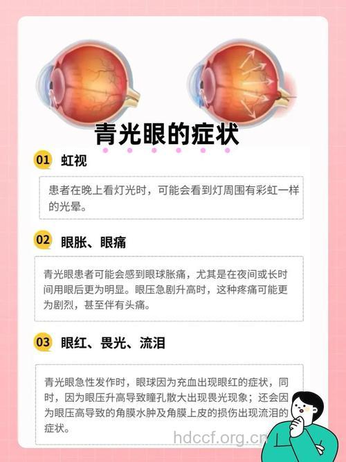 引起青光眼的七大原因 要注意！