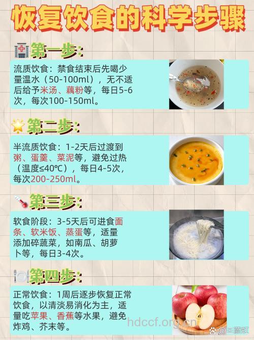 胃出血患者应分阶段进食