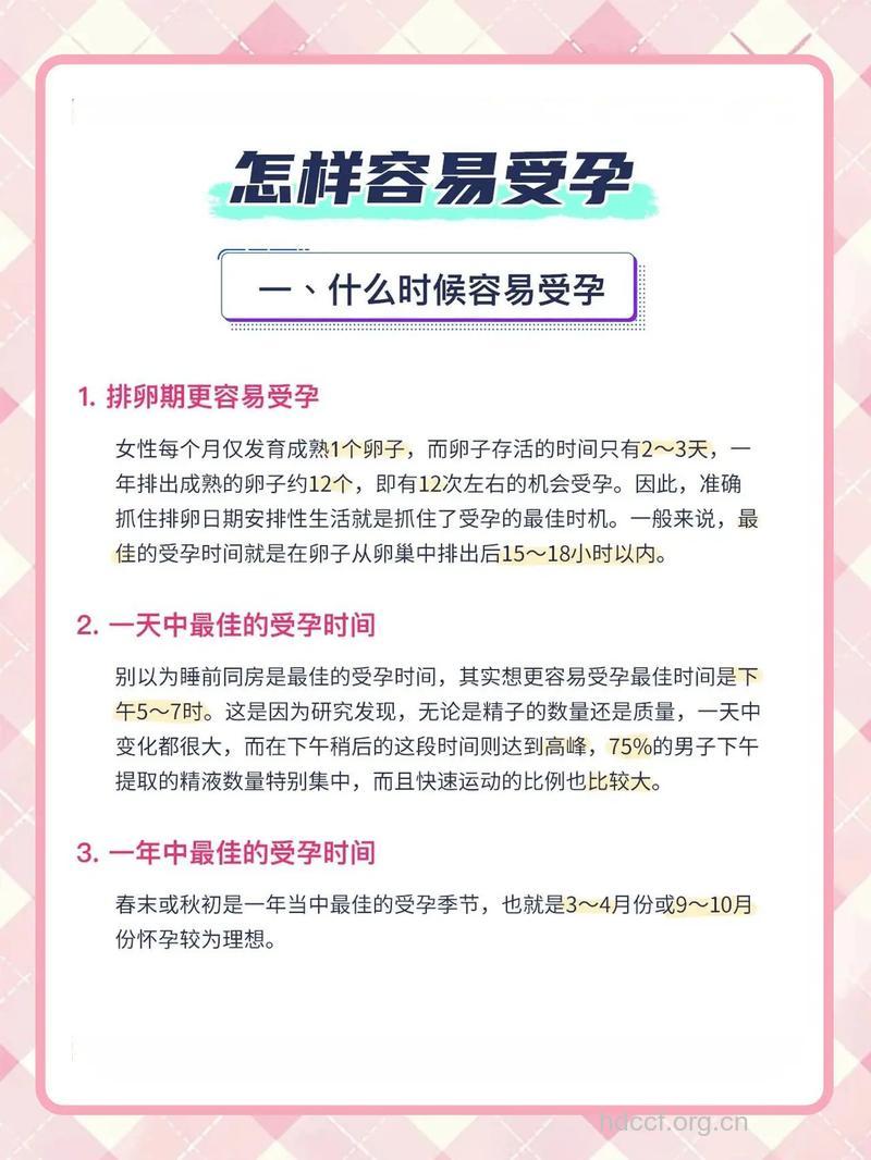如何选择最佳受孕时间