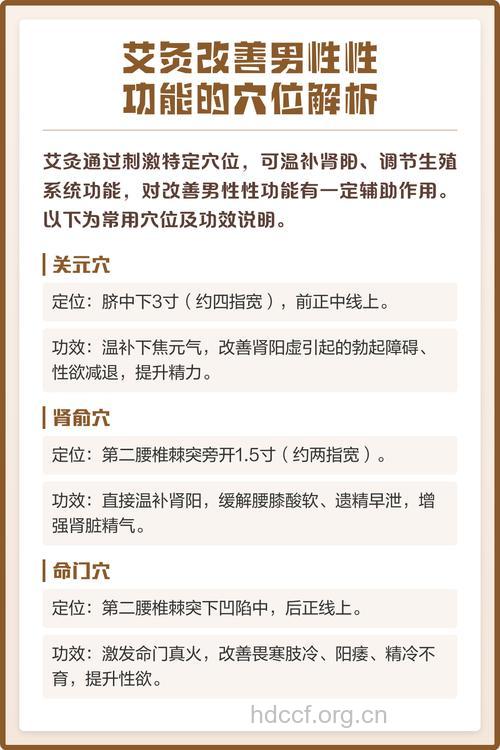 男性早泄 中医艾灸能帮你