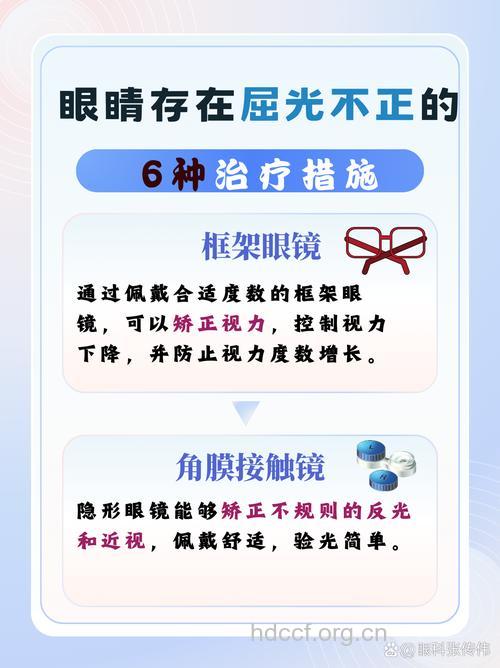 什么是屈光不正 屈光不正如何治疗