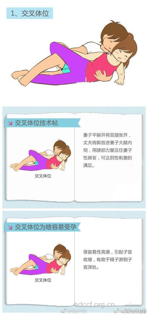 想要生宝宝 快速怀孕的方法