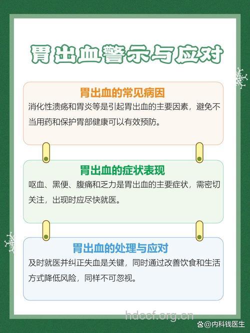 致使胃出血的原因有哪些