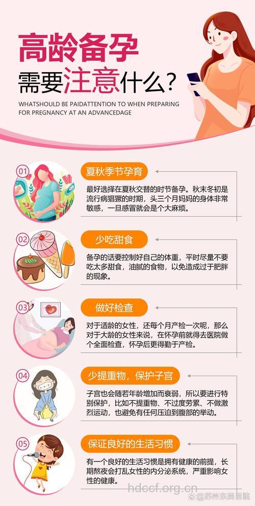 九种疾病　备孕时须警惕