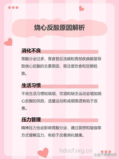 反酸烧心的病因是什么