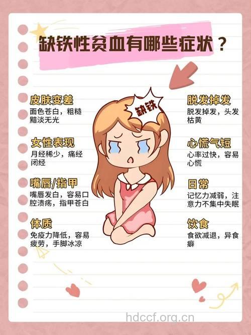 女人怕冷 缺铁性贫血是凶手