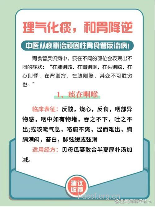 中医怎么治疗反流病