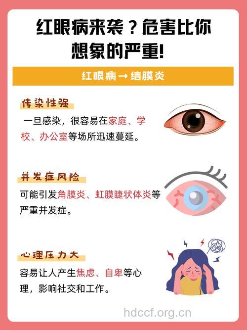 详列红眼病5大症状 危害不容小觑
