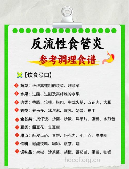 五个习惯易引发反流性食管炎