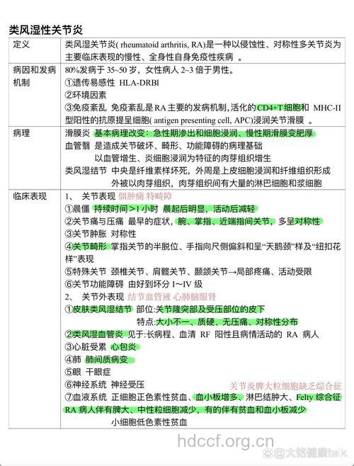 类风湿关节炎有什么诊断标准