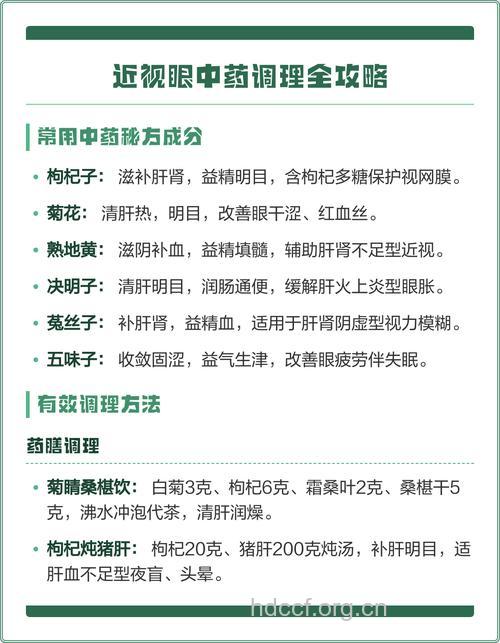 中医治疗近视眼的四个秘方推荐