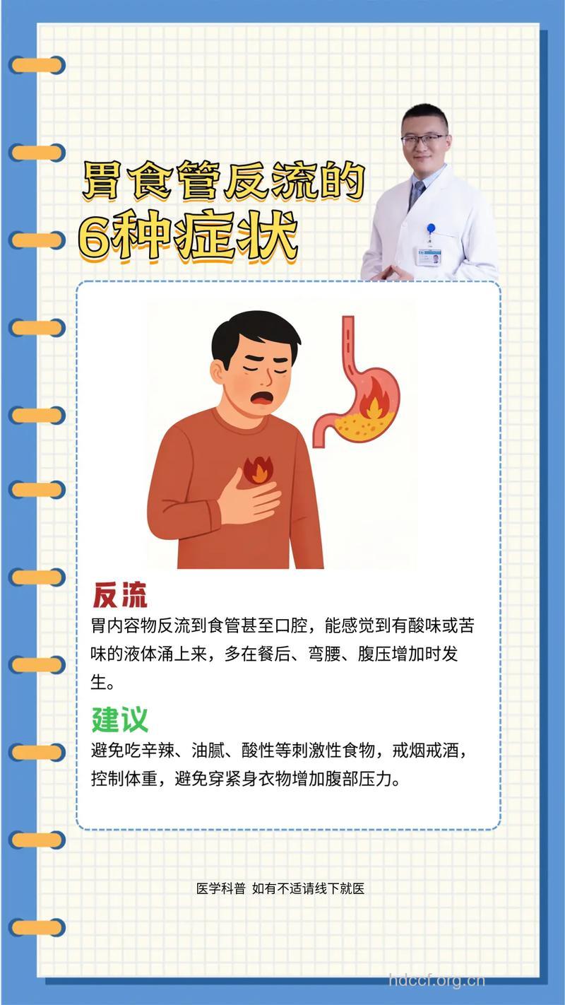 胃食管反流病症状有什么