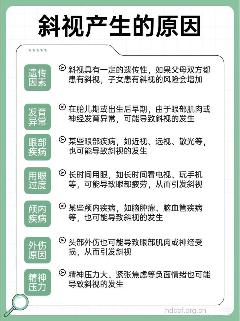 儿童斜视的发病原因有哪些
