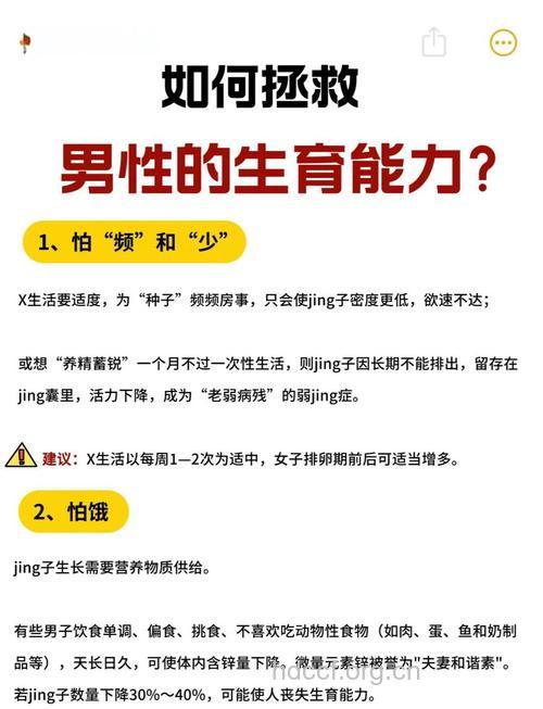哪些坏习惯会损害生育力