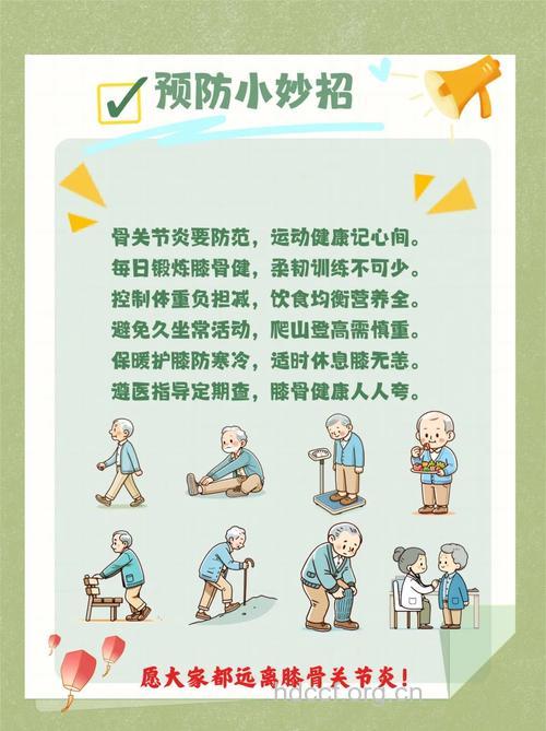 讲讲膝关节炎的预防