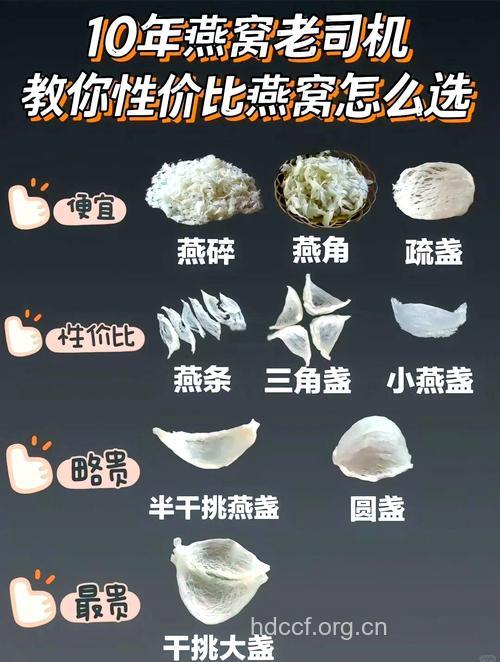 坐月子可以吃燕窝吗 燕窝怎么炖最有营养