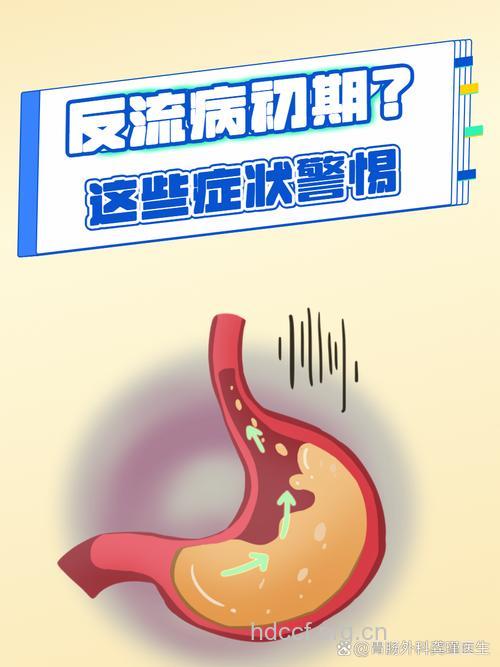 烧心反酸，胃食管反流信号