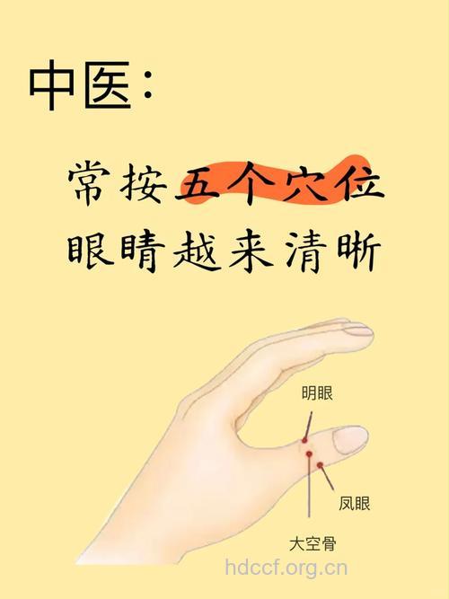 中医按摩可以治疗近视