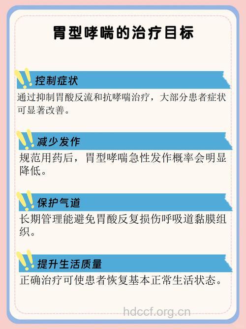 胃病也可引起哮喘