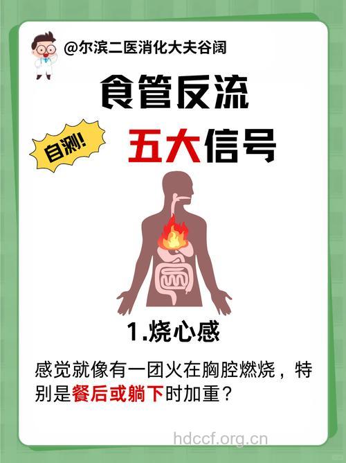 三招杀手锏抵挡食管返流