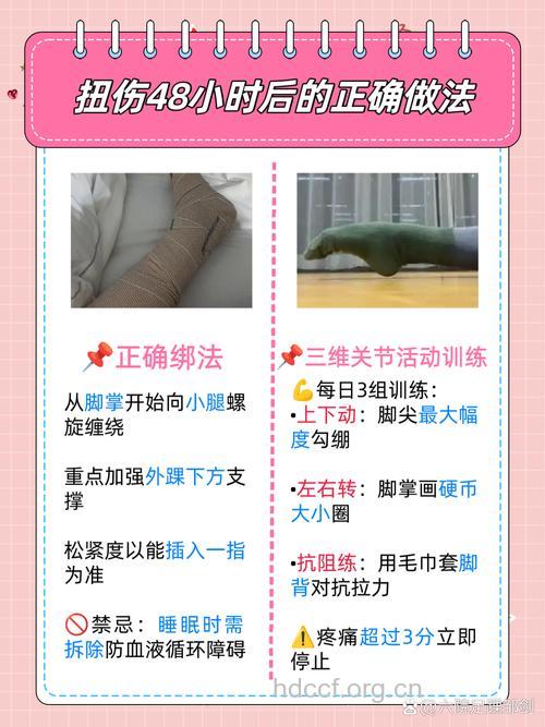 踝关节扭伤别急着热敷