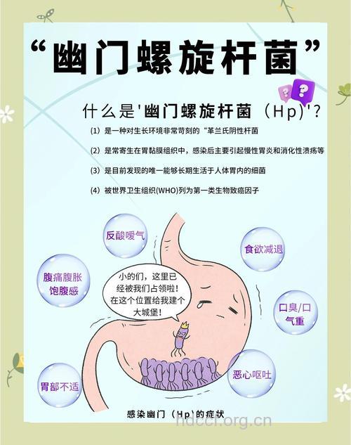 正确看透幽门菌
