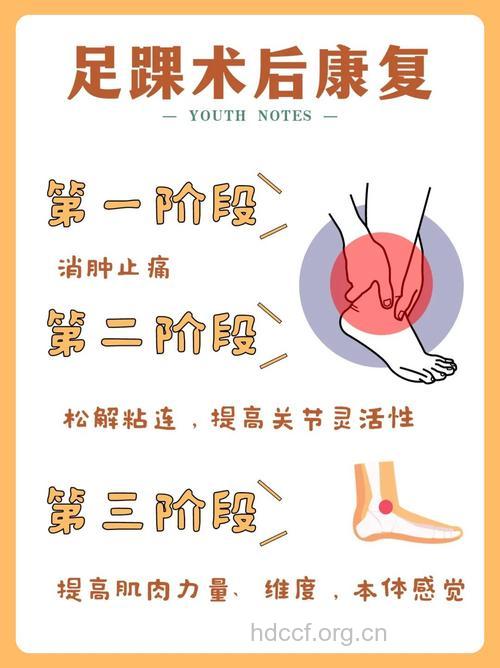 老人崴脚后如何止痛消肿