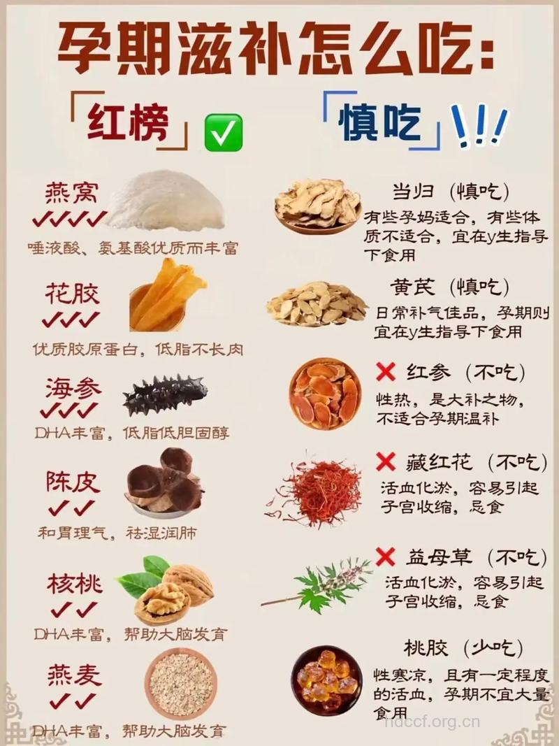 孕期补品吃得越多越好吗 孕妇滋补常见误区