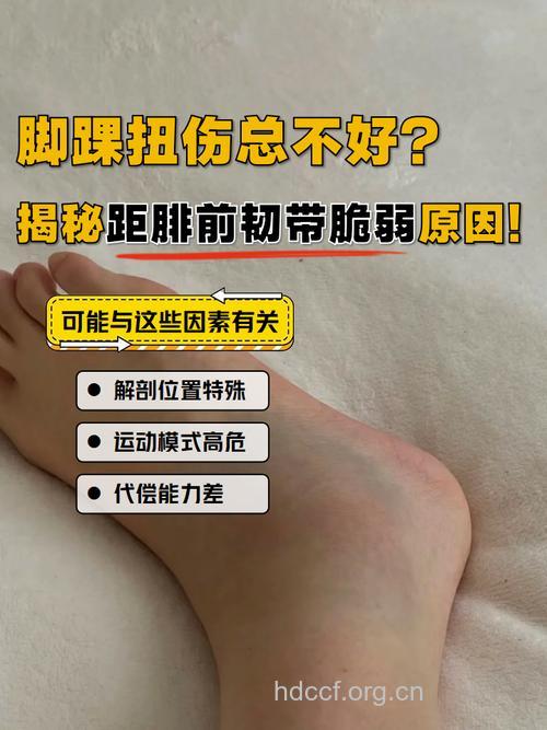 踝关节扭伤有哪些不同的症状