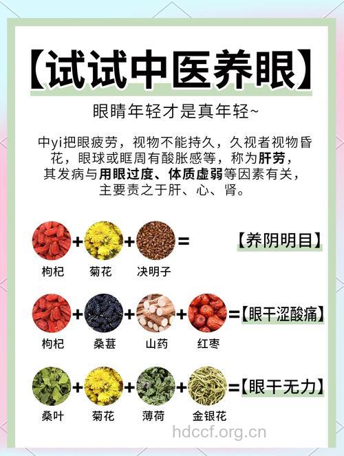 眼干眼涩中药怎么调理