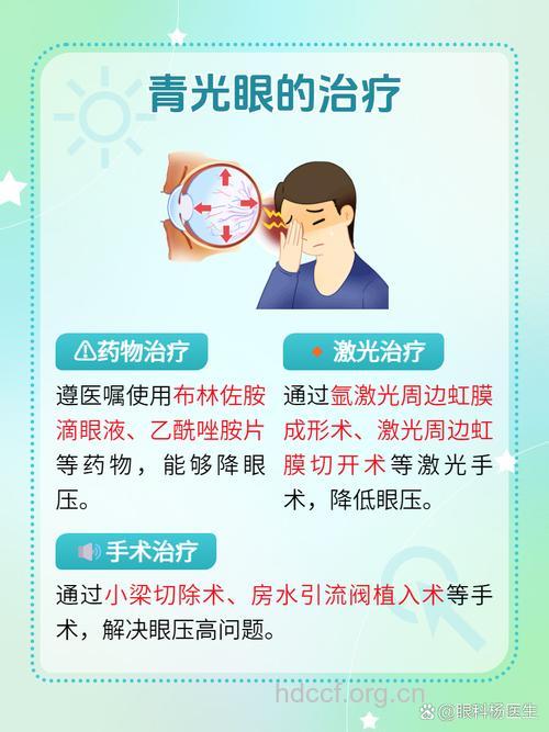 青光眼的治疗方法有哪些