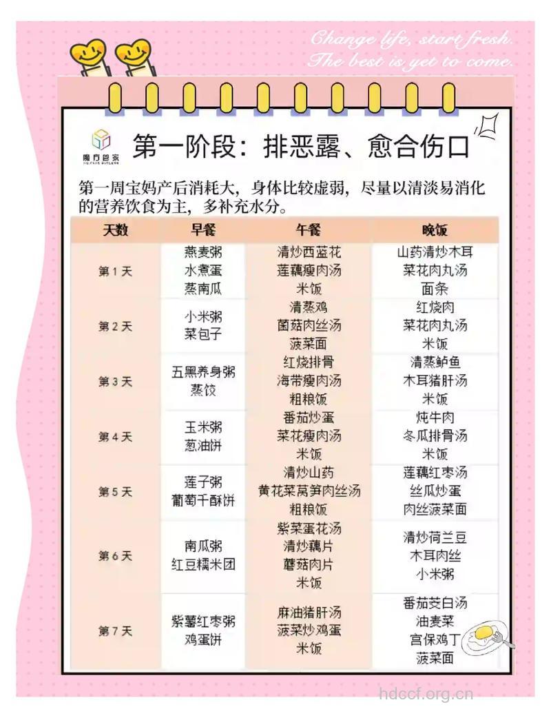 生男生女可以通过饮食控制吗