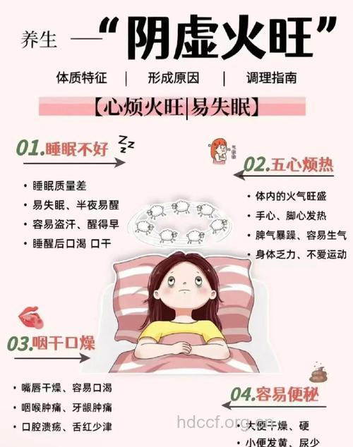 日常总是容易上火 保持充足睡眠就可以