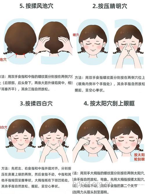 近视的8种自我按摩方法