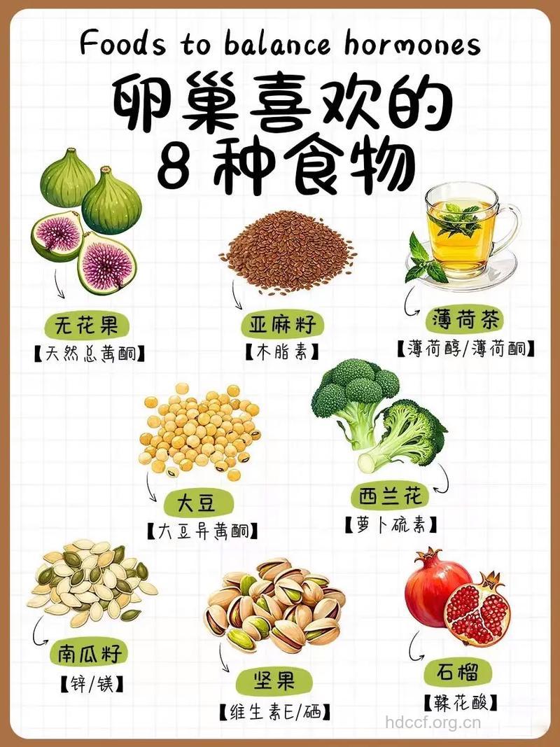 女性卵巢性不孕吃什么