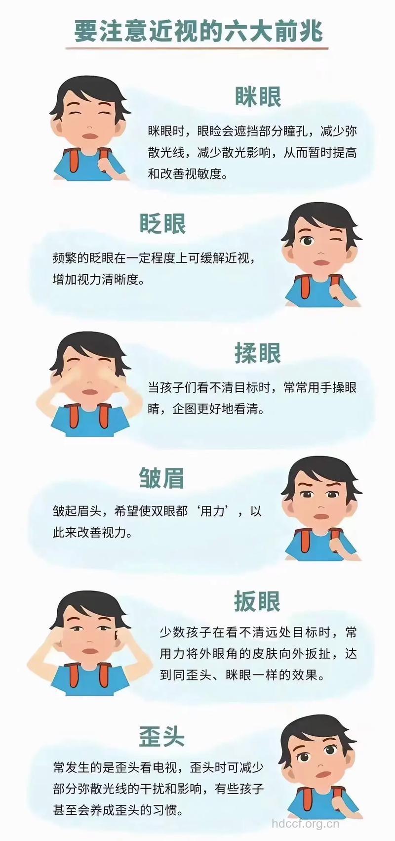 高度近视症状一般有五点