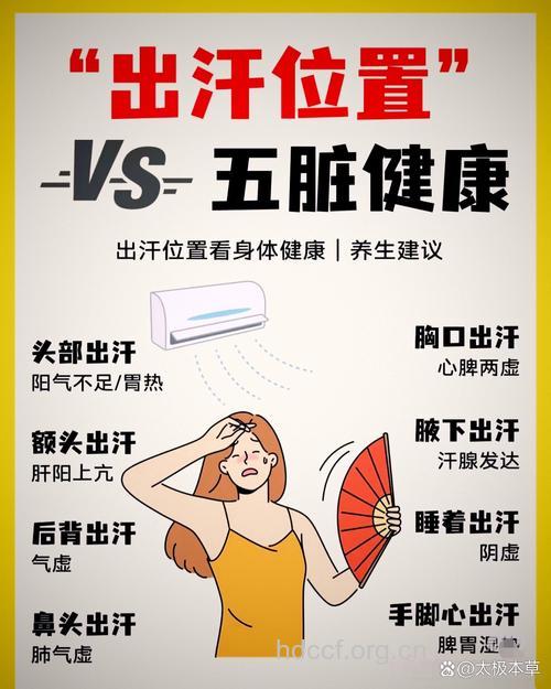 从出汗看健康 出汗透露你的健康信号