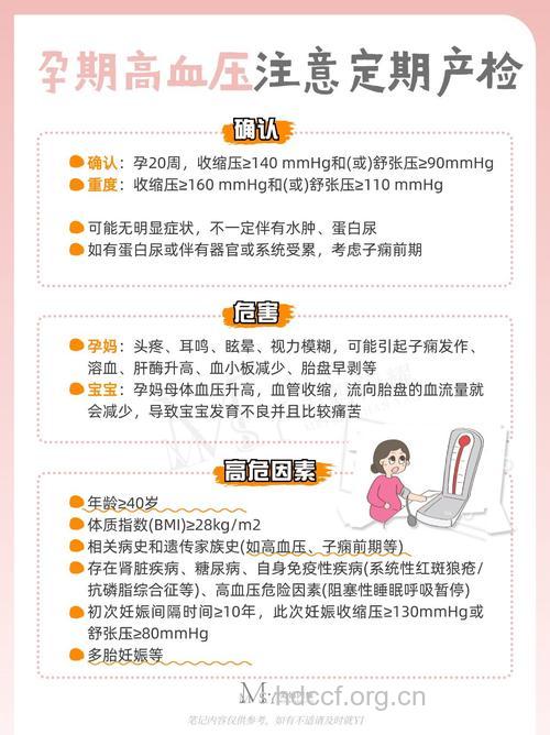 4种原因会导致妊娠高血压 会带来哪些危害