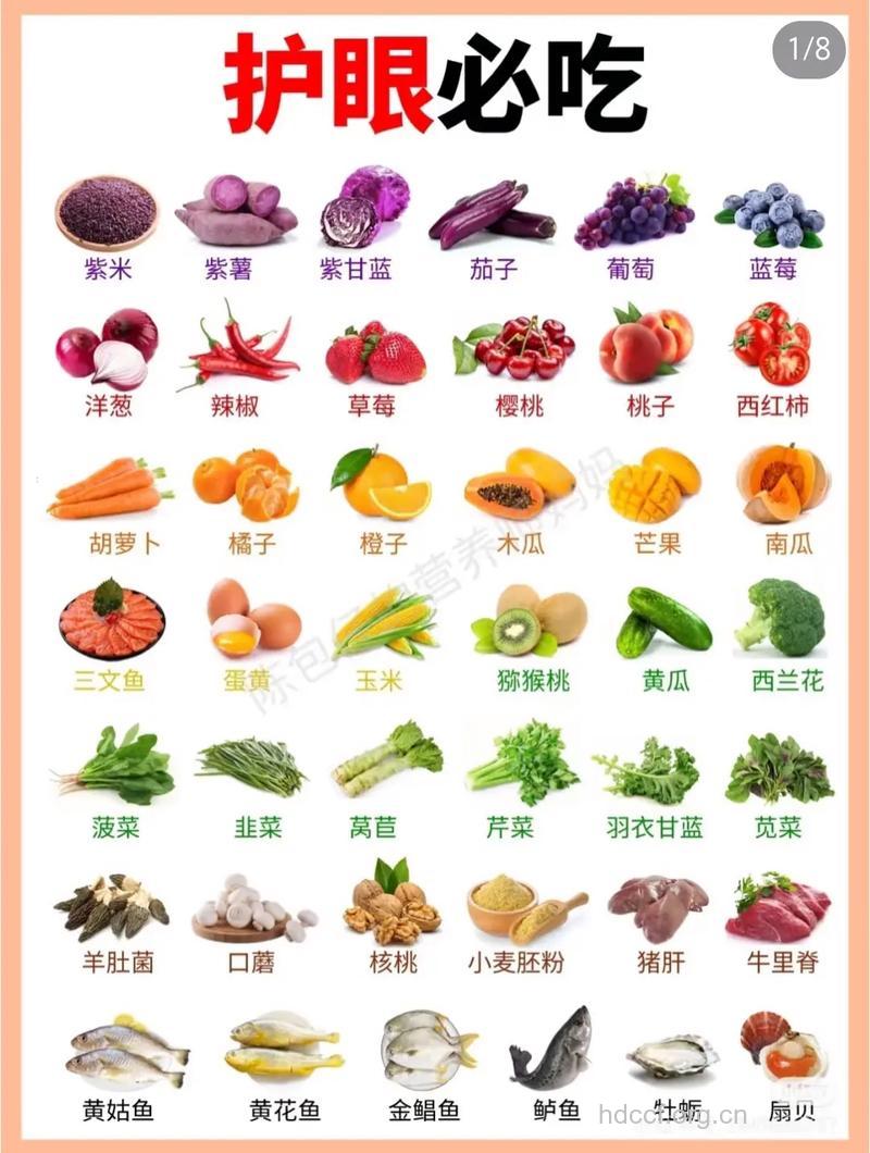 防近视常吃“养眼”食物