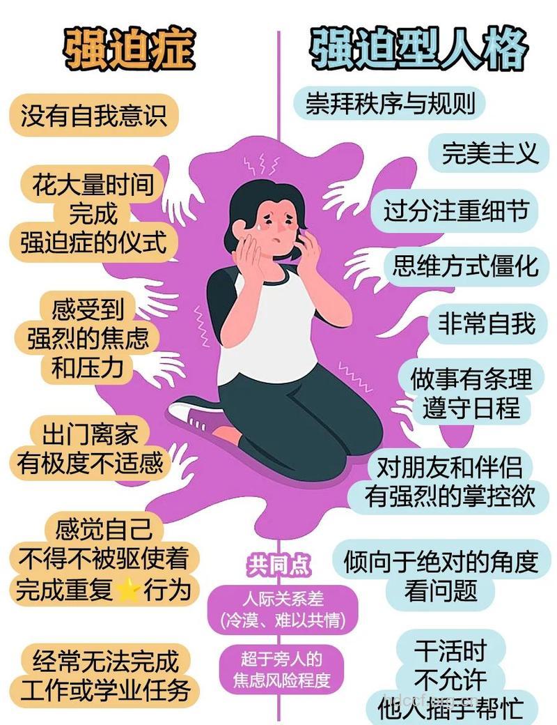 强迫型人格障碍分析