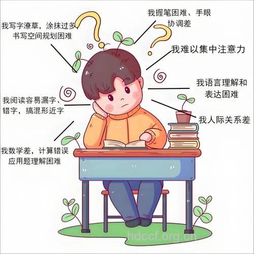 很多学生有人格障碍