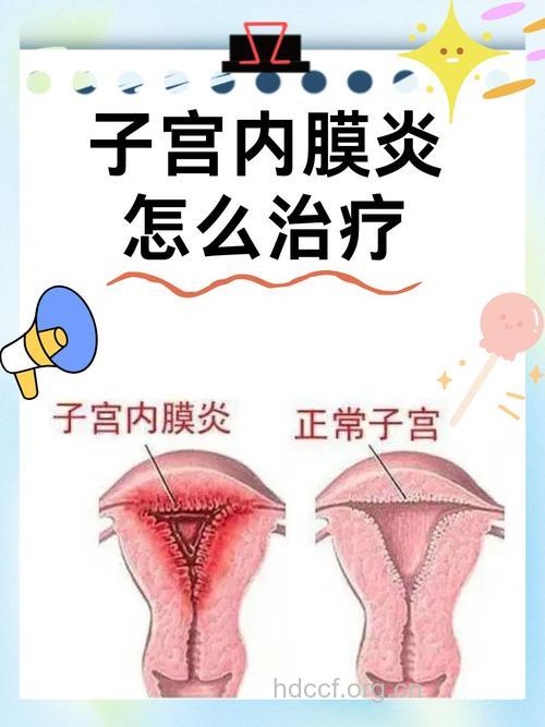患有子宫内膜炎还可以怀孕吗