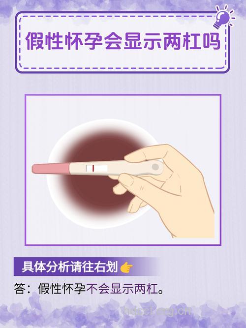 迫切希望怀孕,有可能“假孕”