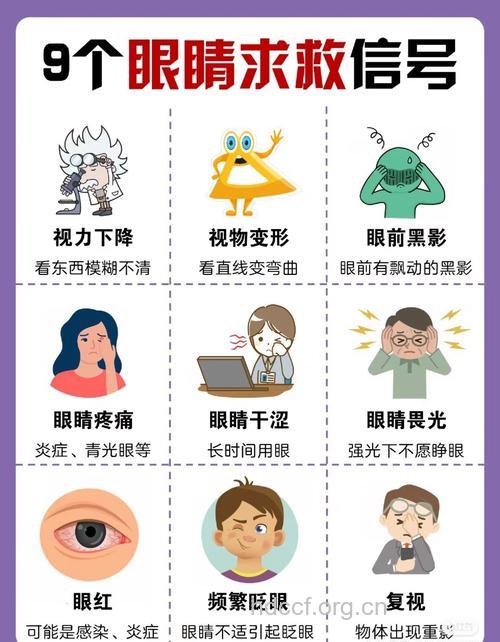 注意！营养不良也可导致近视